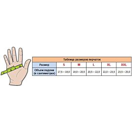 Перчатки Biotech Lady 1 White/Pink
